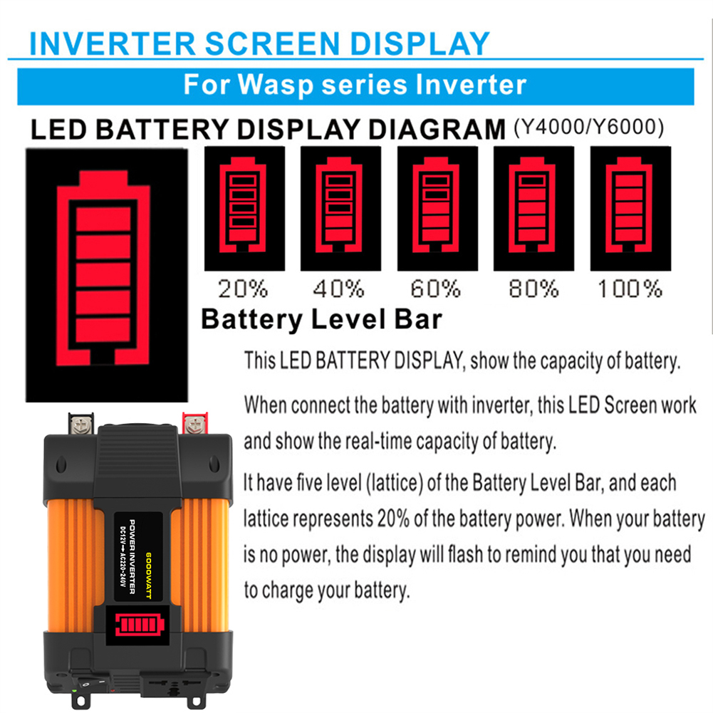 Peak Design Clip - Herhangi bir 12V Güç Çıkışlı Araç.