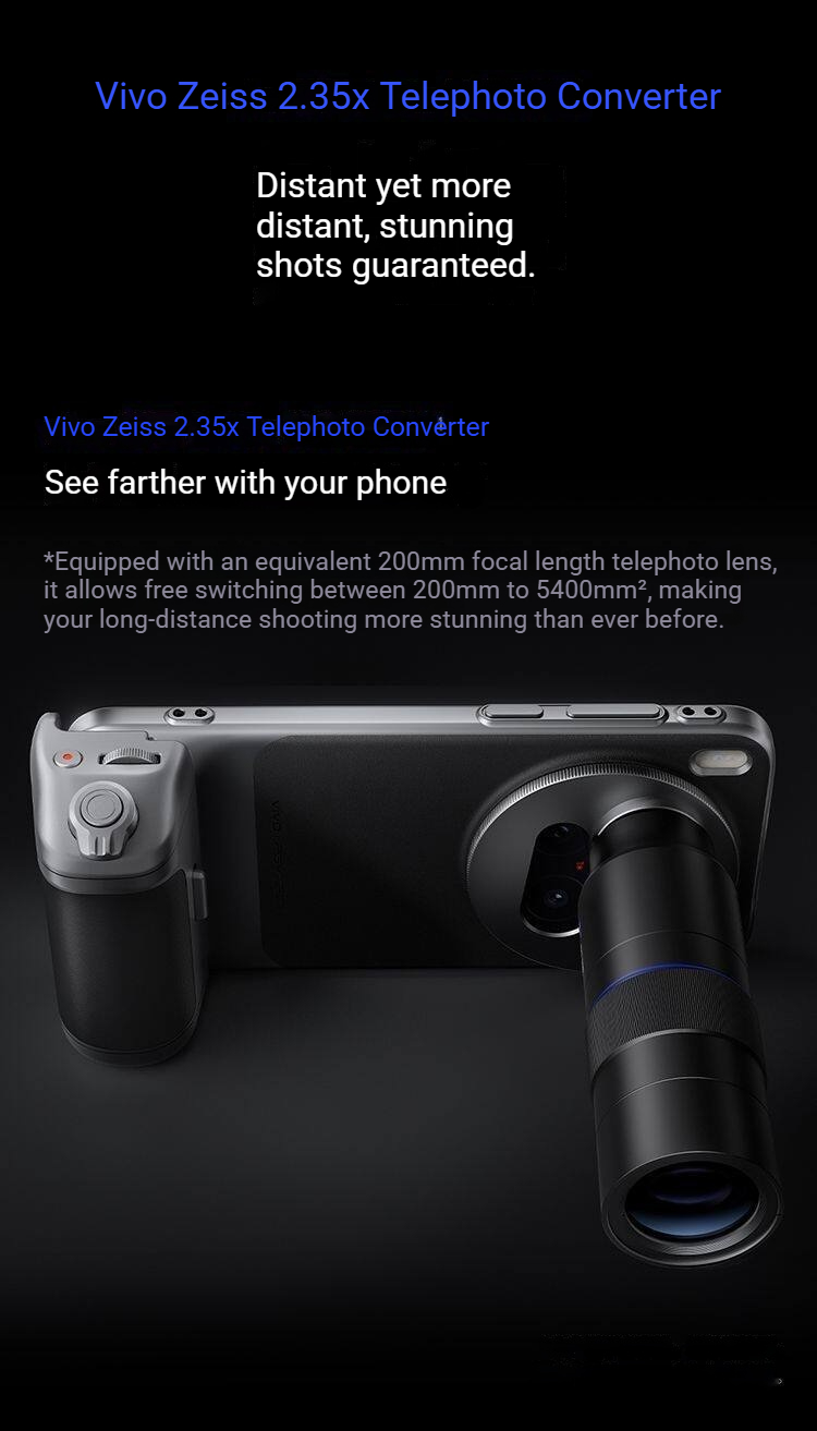 Zeiss 2.35X Telefoto Zoom Lens - Photography Kit X300 incelemesi ve fiyatı