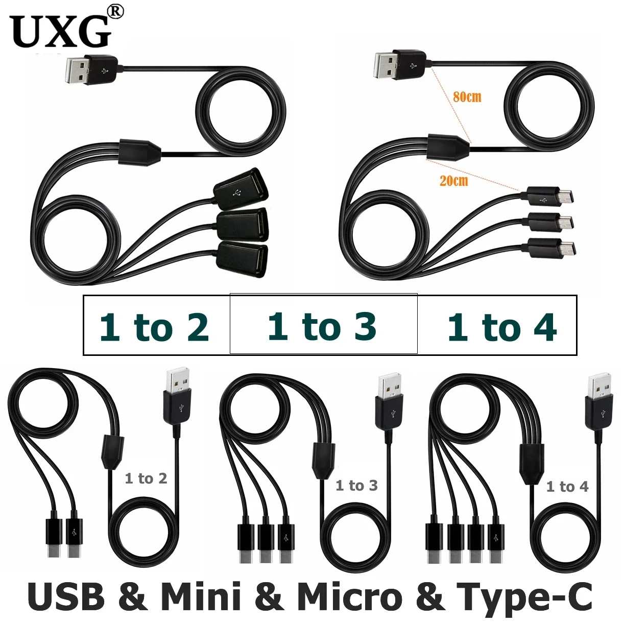 Tip-C 1 ila 4 6 Port Tip C USB - Photography Date incelemesi ve fiyatı