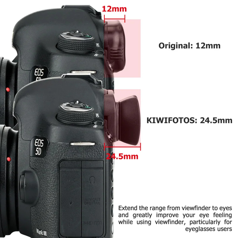Canon EOS 5DM4 5DM3 5DS 5DSR i - Photography Icon incelemesi ve fiyatı