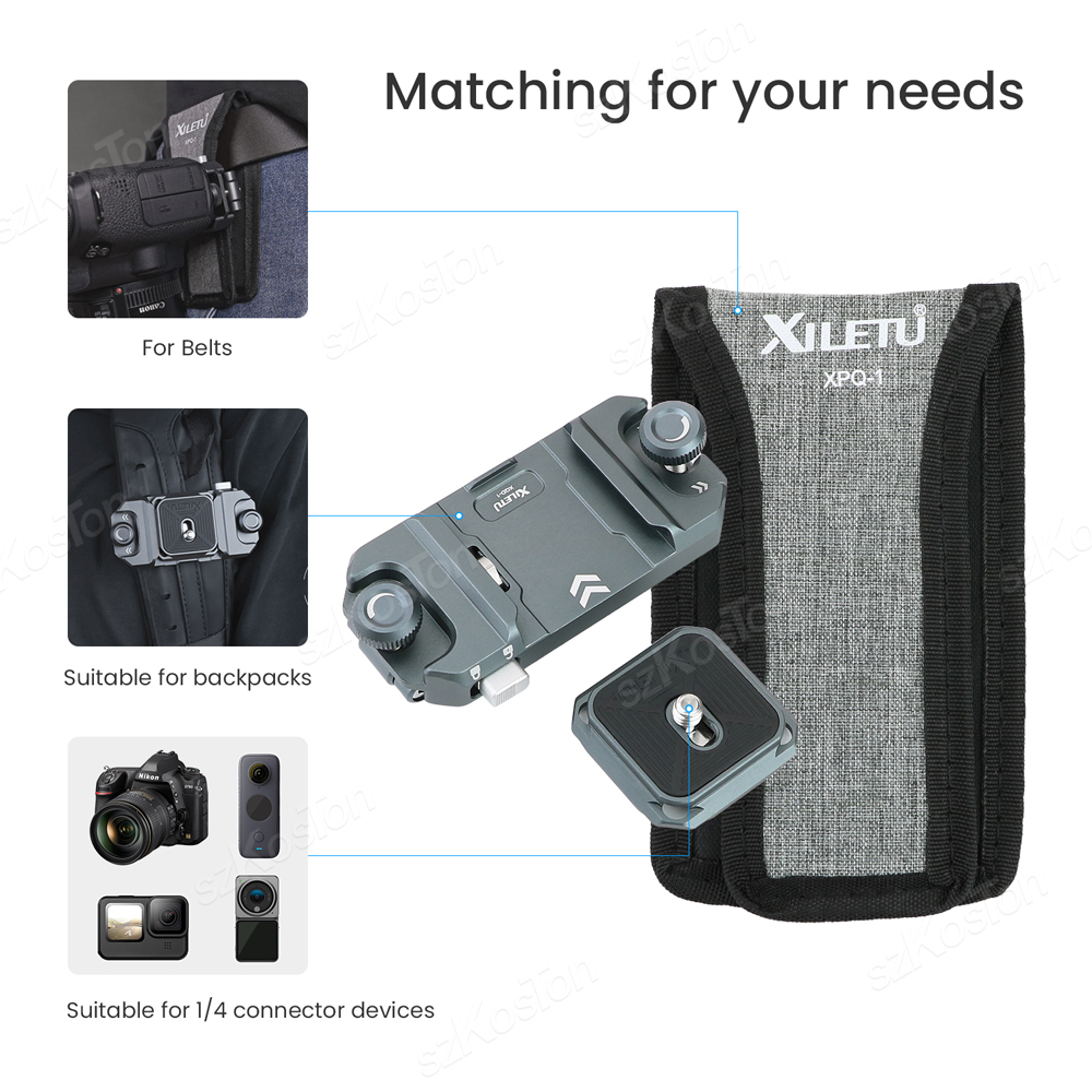 Sony Nikon Fuji DSLR eylem kam - Peak Design Clip incelemesi ve fiyatı