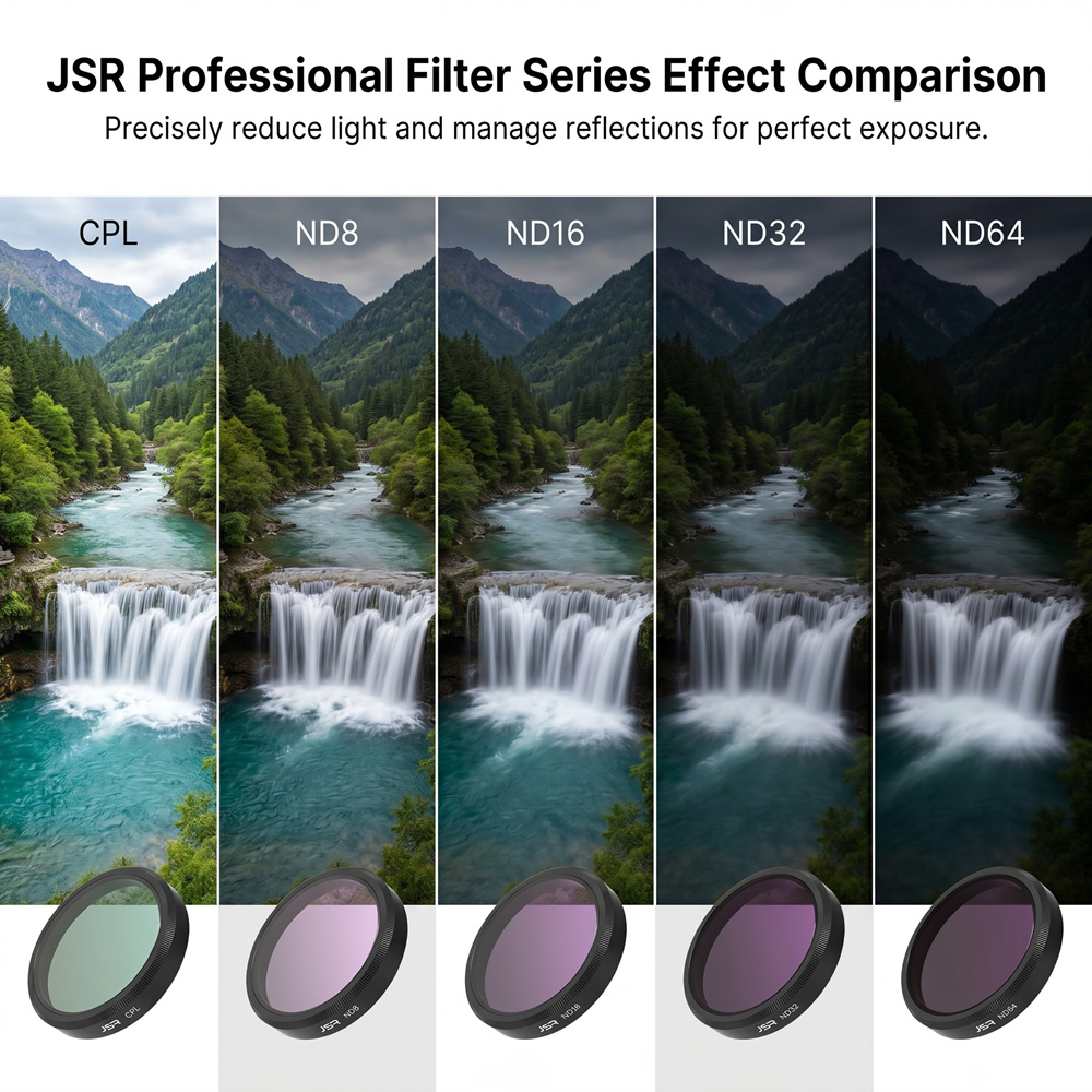 Osmo Action 6 için DJI ND Filt - Nd Filter Set incelemesi ve fiyatı