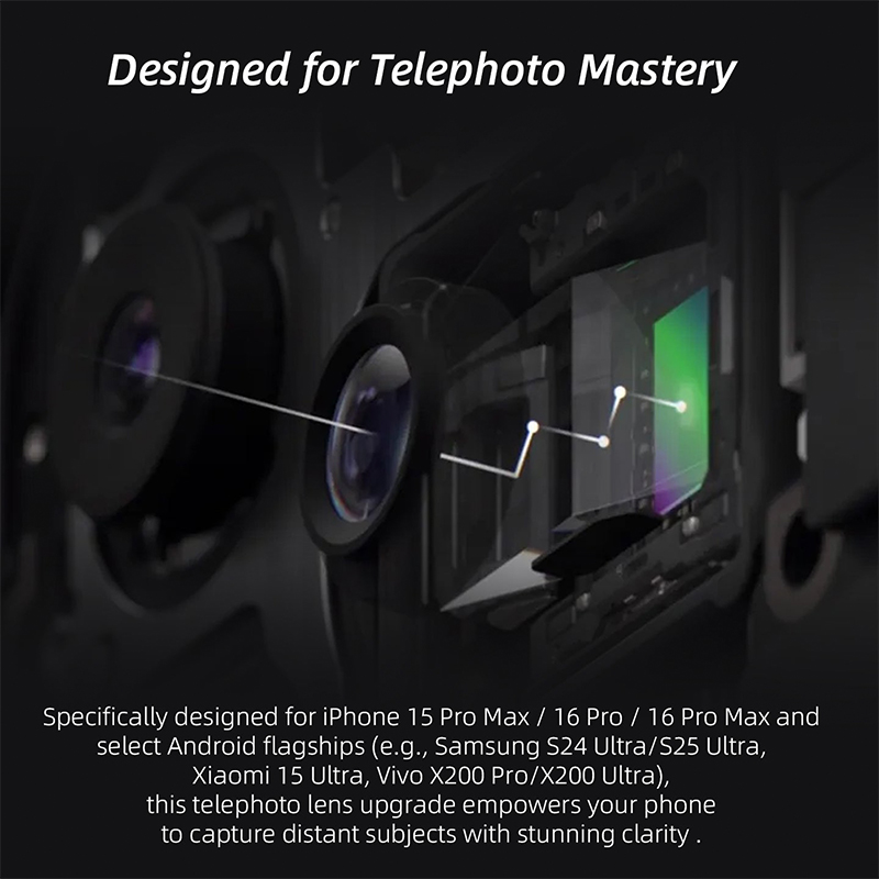 Fotorgear-Retro 2X Telefoto Le - Photography Xiaomi 15 Ultra incelemesi ve fiyatı