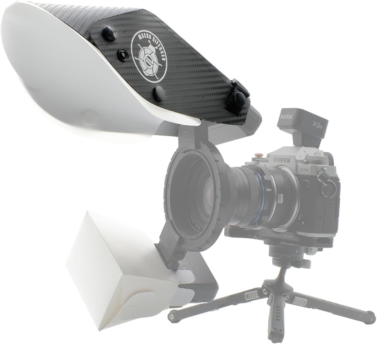Guage MF12 Makro Flaş Difüzörü - Photography Angles incelemesi ve fiyatı