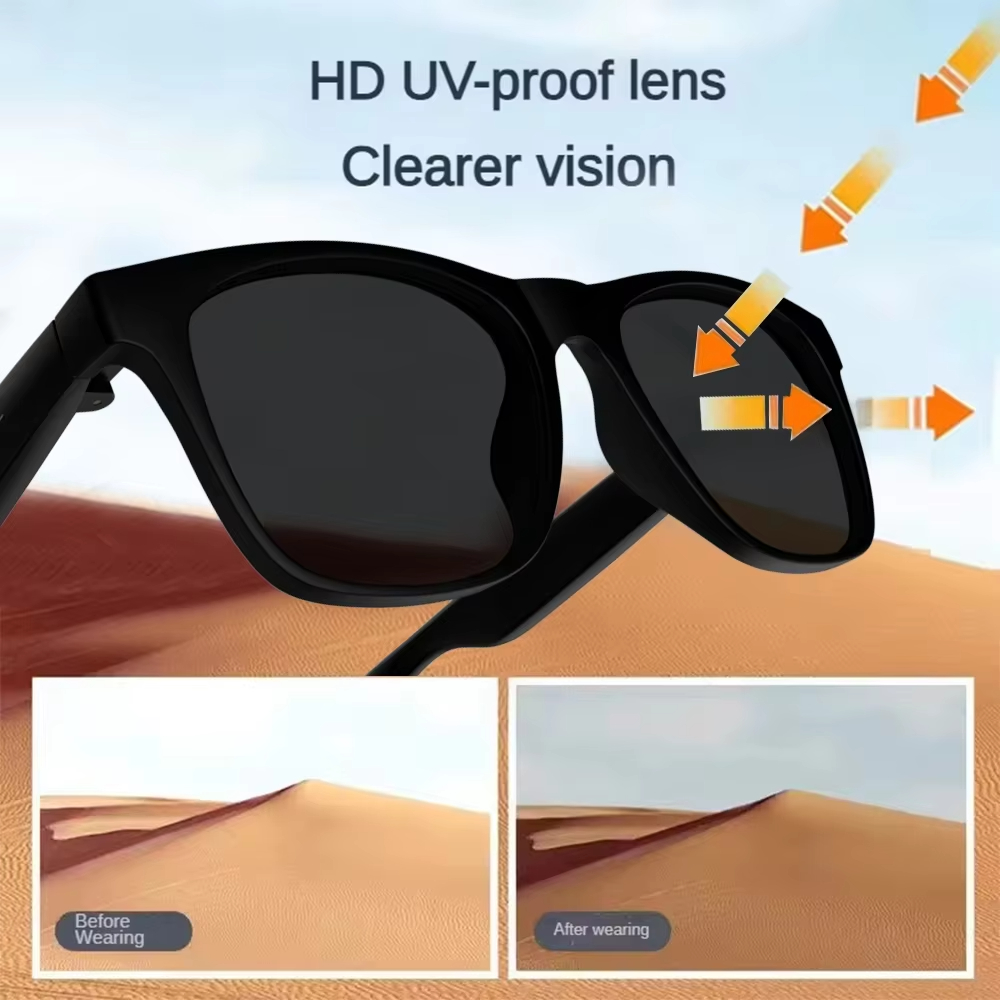 Lenovo Uzaktan Kumandalı Dokun - Photography Videography incelemesi ve fiyatı